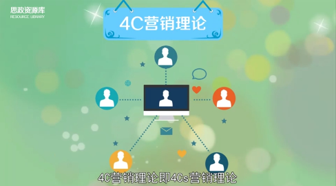 <em>營銷</em><em>理論</em>—4C<em>營銷</em><em>理論</em>