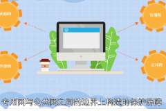 一分鐘了解<em>防火</em>墻