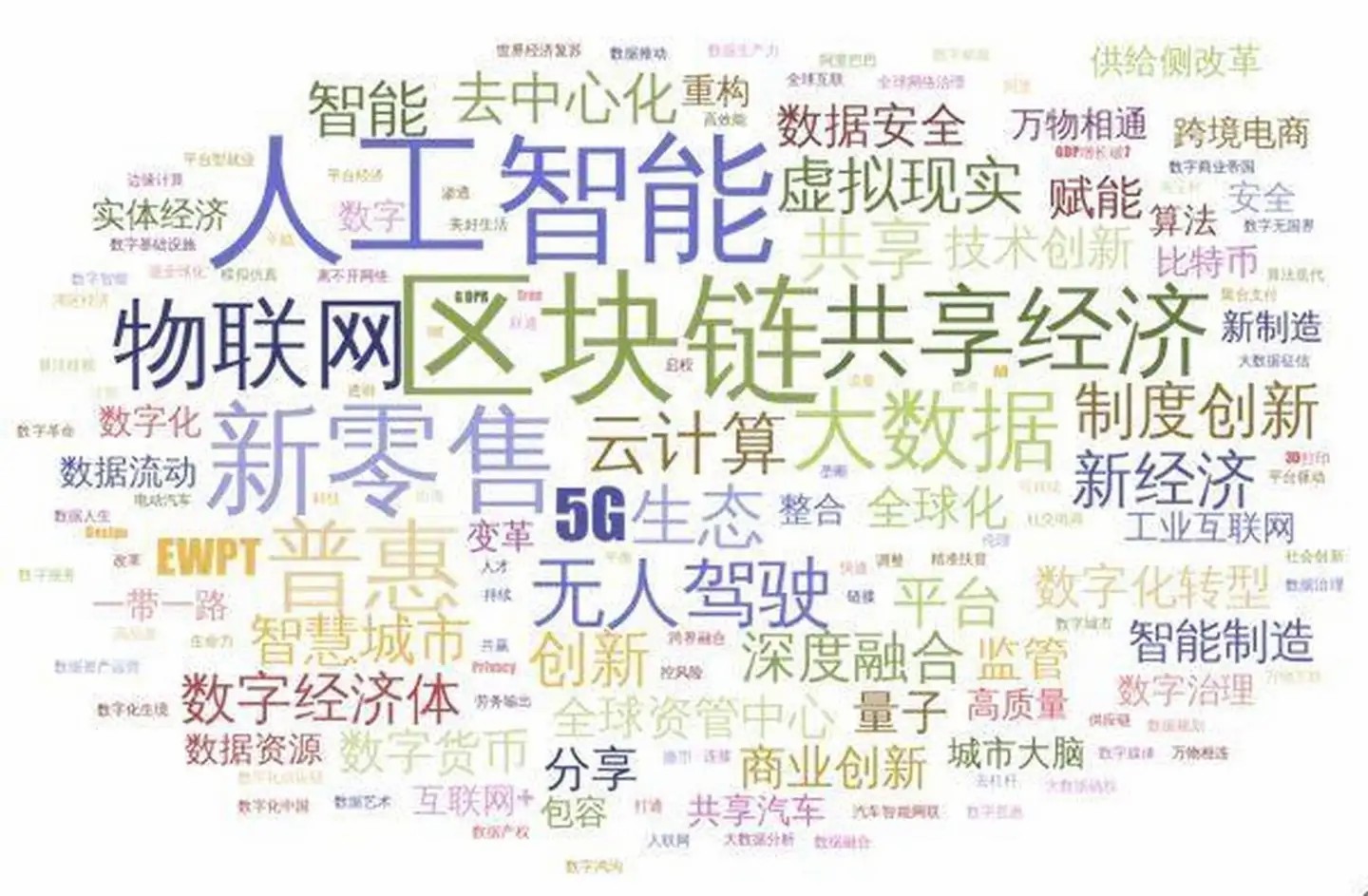 教學圖片—信息革命