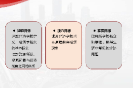 <em>課件</em>：<em>金融</em><em>服務(wù)</em><em>與</em><em>管理</em><em>專業(yè)</em>《<em>經(jīng)濟(jì)學(xué)</em><em>基礎(chǔ)</em>—<em>項(xiàng)目</em>一 <em>經(jīng)濟(jì)學(xué)</em>引入》