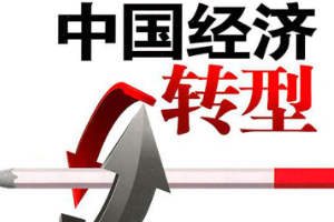<em>中國經濟</em>轉型
