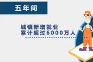 十三五期間我國就業(yè)形勢穩(wěn)定