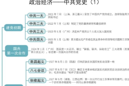 <em>施工</em><em>與</em><em>養(yǎng)路</em><em>機(jī)械</em>-<em>授課</em><em>圖片</em> (7)