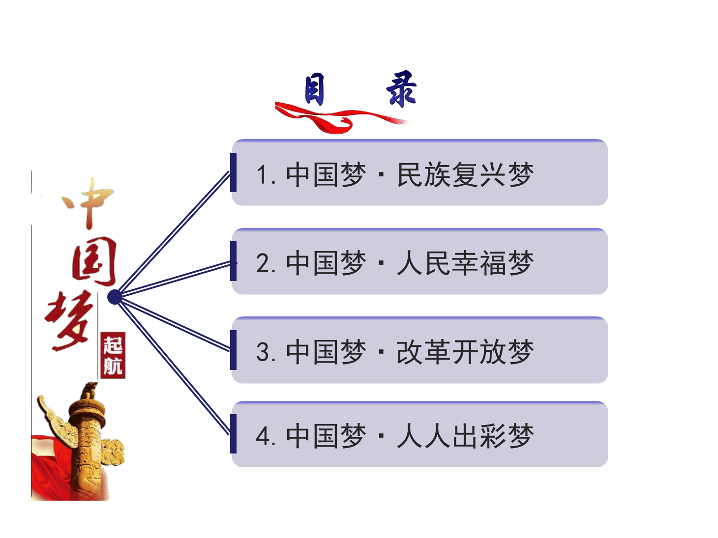 <em>課件</em>：鐵道工程技術(shù)<em>專業(yè)</em>《<em>中國(guó)</em>夢(mèng)》