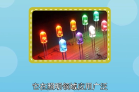 <em>一分鐘</em><em>了解</em><em>發光二極管</em>