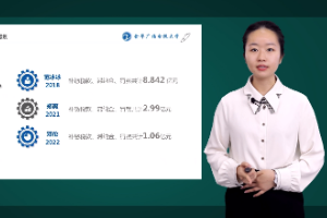 <em>微</em><em>課</em>：<em>會計專業(yè)</em>《納稅<em>籌劃</em>》