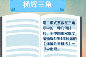 一分鐘了解楊輝三角