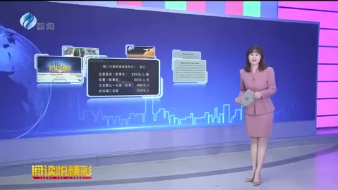 <em>云南</em><em>麗江</em>發布旅游“誠信指導價”，提醒游客理性消費