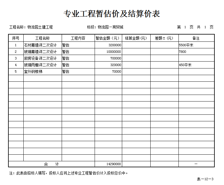 <em>授課</em><em>圖片</em>—專業工程暫估價及結算價<em>表</em>