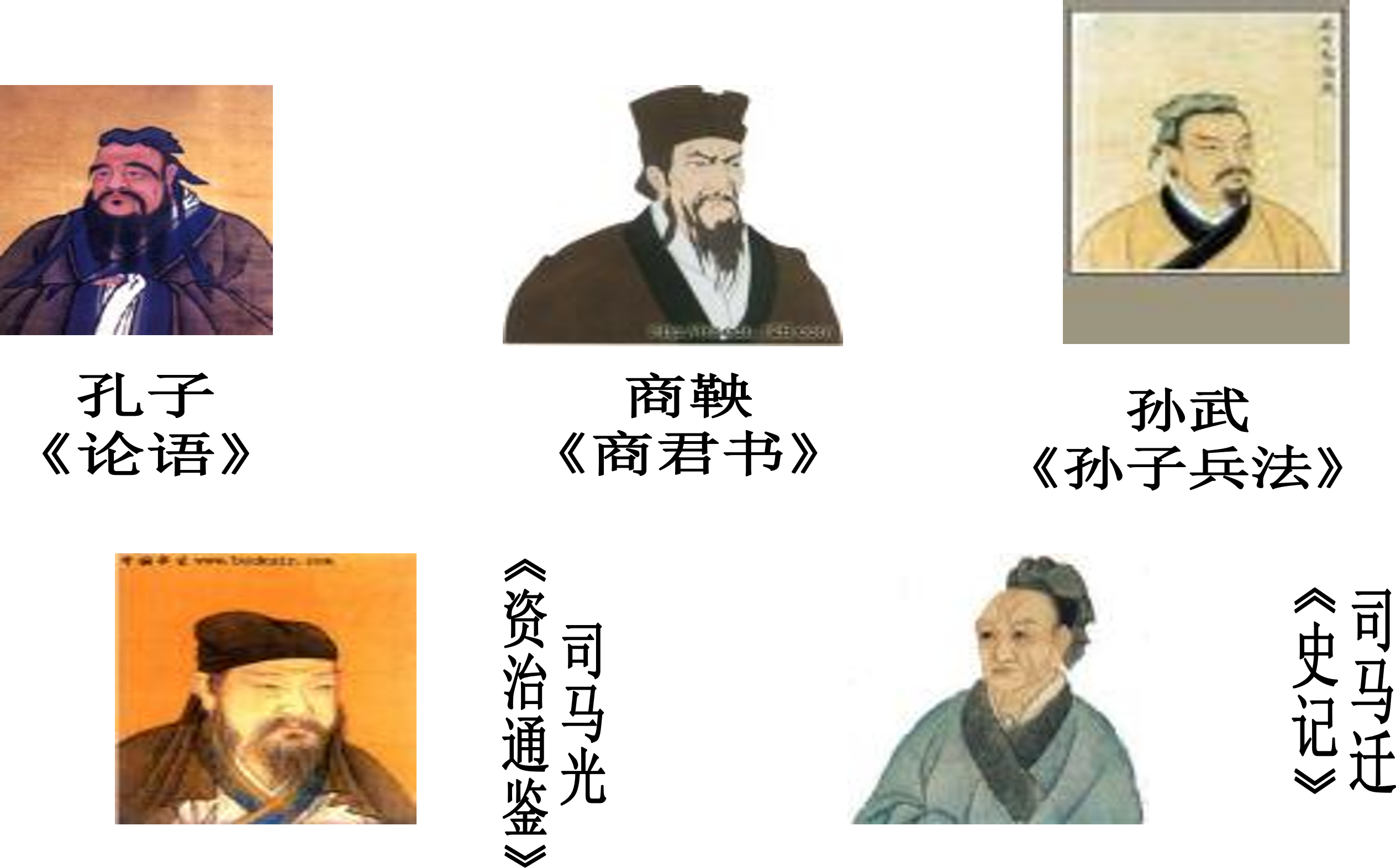 <em>授課</em><em>圖片</em>—<em>百</em>家爭鳴