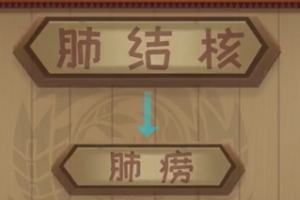 為<em>什么</em>會得肺<em>結核病</em>