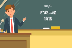 一分鐘了解<em>冷</em><em>鏈</em><em>物流</em>