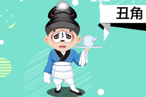 <em>戲劇</em><em>角色</em>—丑角
