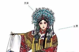<em>京劇</em><em>行頭</em>—<em>京劇</em><em>服飾</em>—女<em>蟒</em>