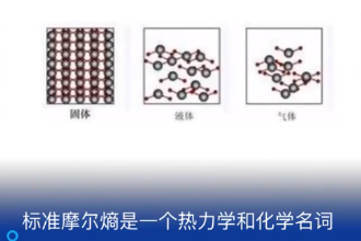 一分鐘了解標(biāo)準(zhǔn)摩爾熵
