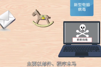 一分鐘了解勒索病毒