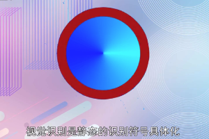 Vi—視覺<em>識別系統</em>