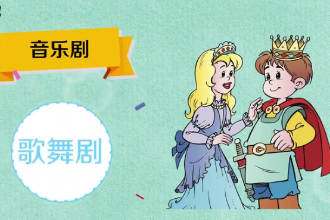 一分鐘了解詞語解釋<em>音樂</em>劇
