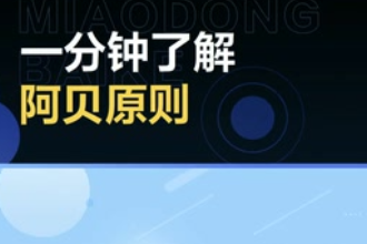阿貝<em>原則</em>—儀器設(shè)計(jì)<em>原則</em>