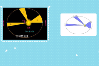 帶您<em>了解</em>開(kāi)普勒定律