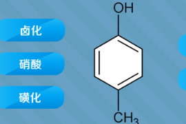 一分鐘了解苯環(huán)