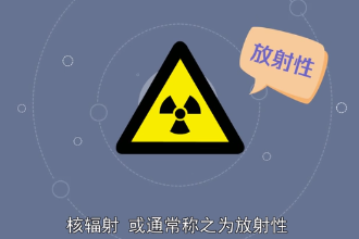 帶您了解<em>核輻射</em>