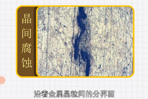 晶間腐蝕—化學(xué)反應(yīng)