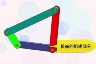 一分鐘了解連桿<em>機(jī)構(gòu)</em>