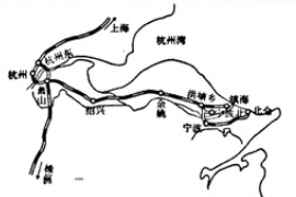 一分鐘了解杭甬鐵路